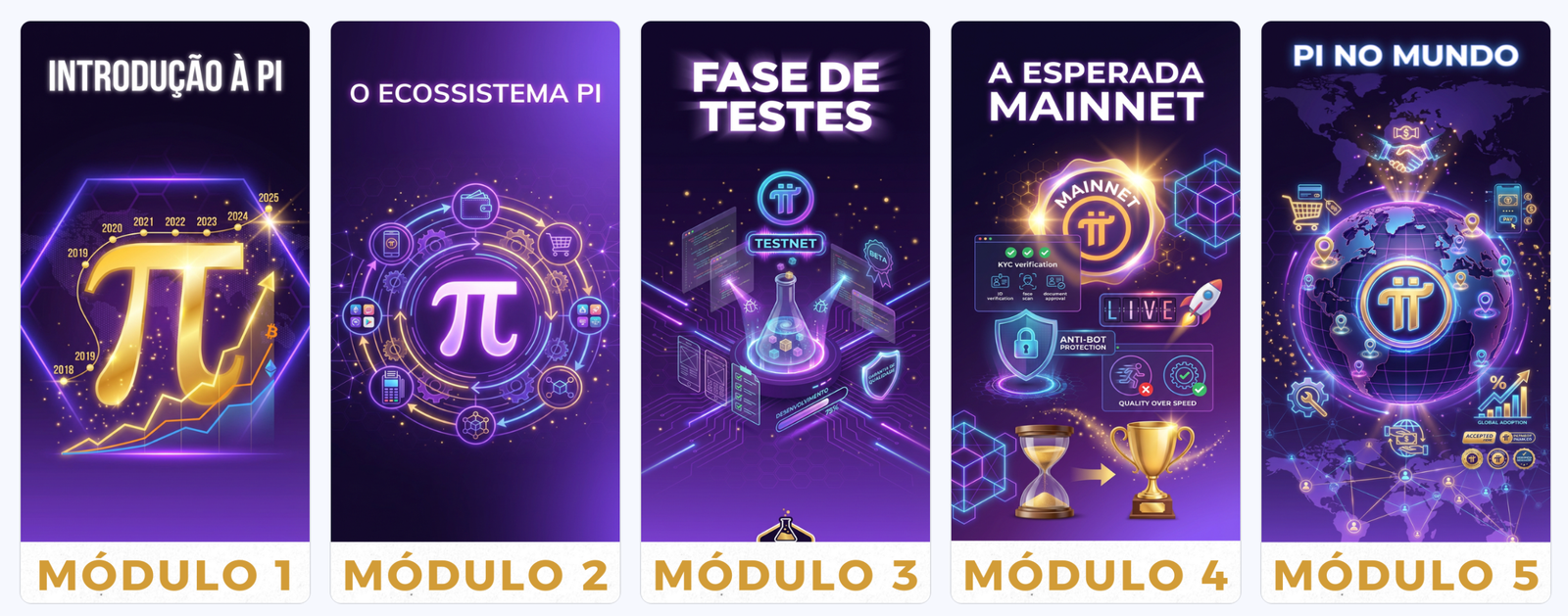 Módulos 1-5